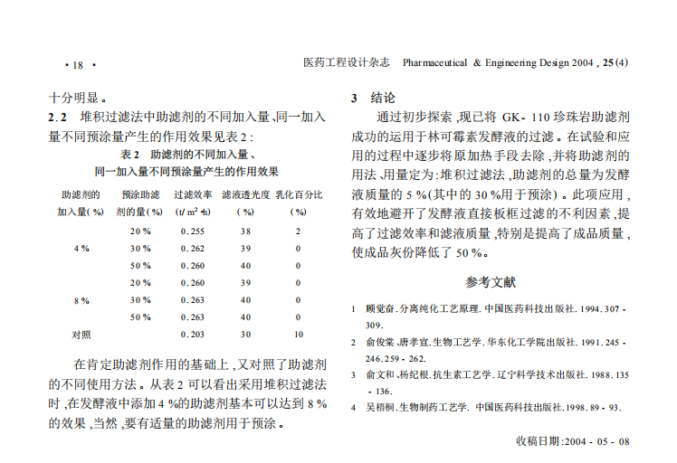 珍珠巖助濾劑在林可霉素發(fā)酵液過濾中的應(yīng)用_02.png